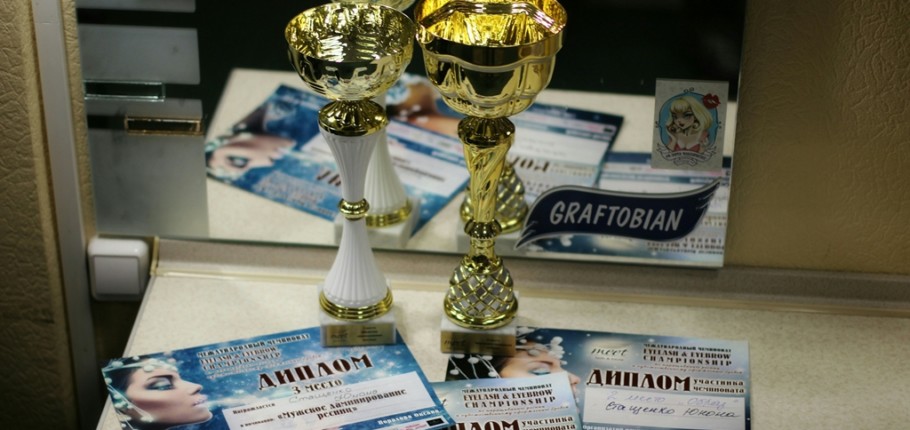 Результаты Международного чемпионата MEET Championship & Forum Оксаны Пораловой